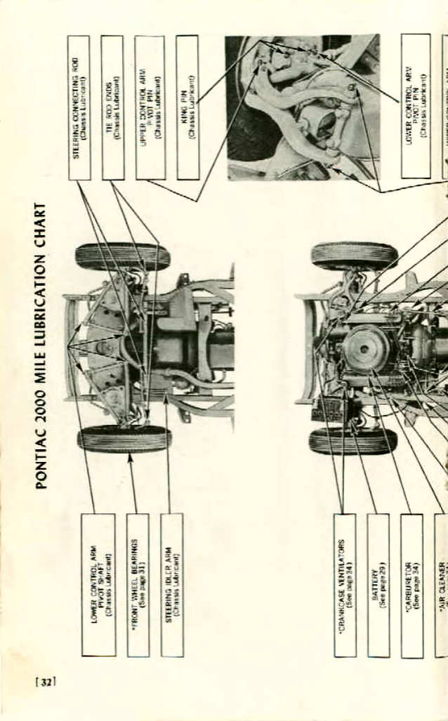 n_1955 Pontiac Owners Guide-32.jpg
